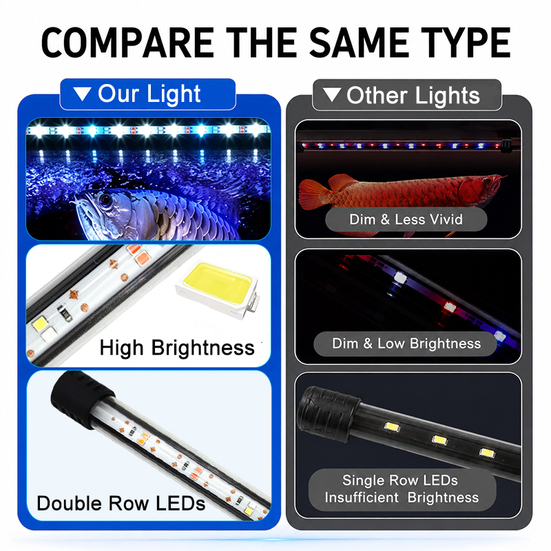 18-58cm USB 풀 스펙트럼 수족관 LED 스트립 - Plant Grow Light Full Spectrum 리뷰 및 가격