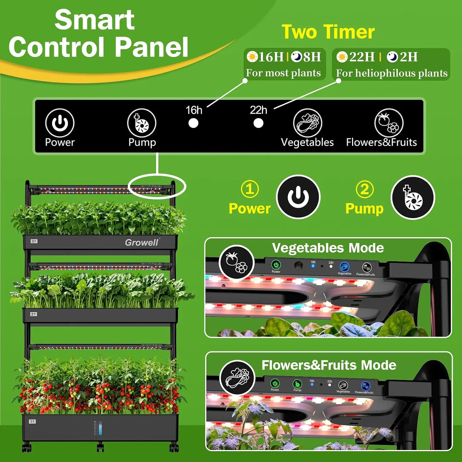 대형 수경재배 시스템 키트, 90개의 화분이 있는 수직 - Hydroponic Grow Pod 리뷰 및 가격