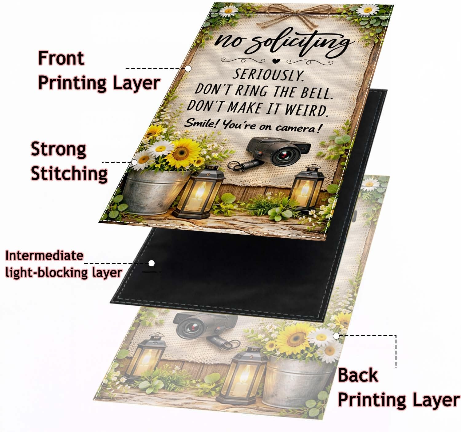 영업 행위 금지, 벨을 울리지 마세요. 정원용 깃발,  - Garden Camera 리뷰 및 가격